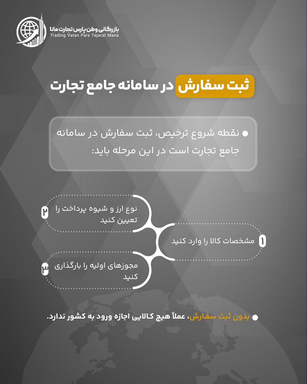 پست-1_02-min